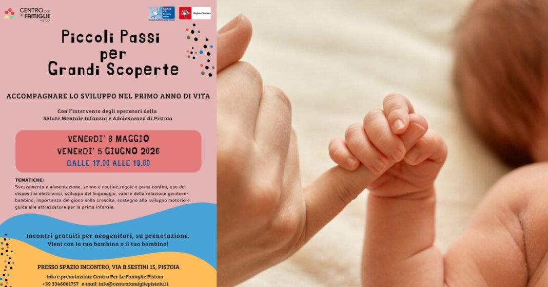 Piccoli Passi per Grandi Scoperte